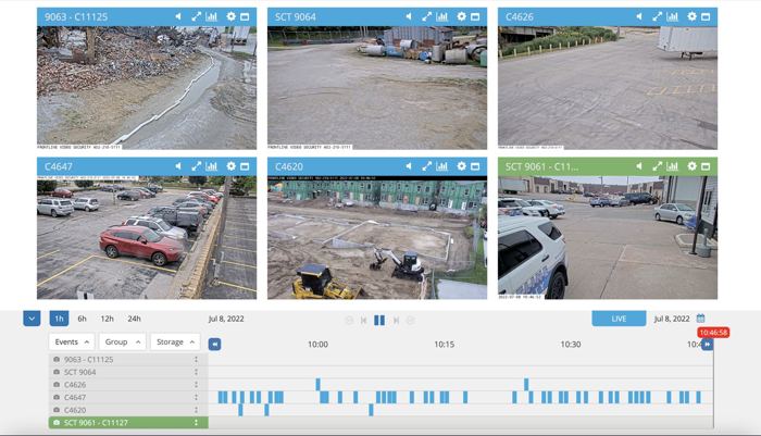 Multi-camera live view with event timeline